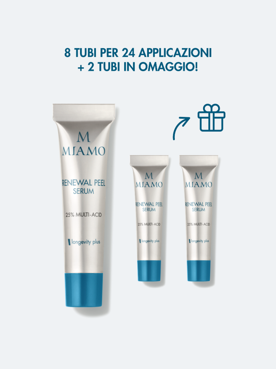 MIAMO COF 2025 ESFOL A/AGING